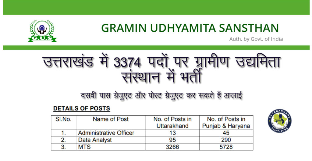 gramin-udhyamita-sansthan-recruitment-for-3374-posts-in-uttarakhand