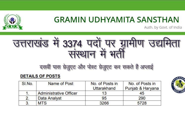 gramin-udhyamita-sansthan-recruitment-for-3374-posts-in-uttarakhand